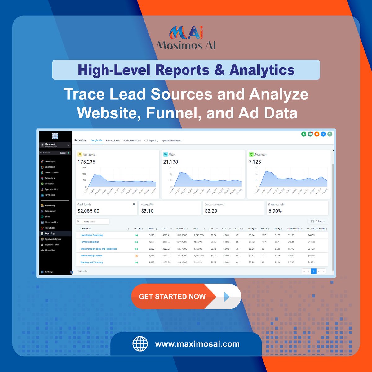 AiMaximos55375's tweet image. Unlock powerful insights with our platform! Get detailed reports on Google ads, Facebook ads, and call tracking. Optimize your strategies, monitor appointments, and make smart, data-driven decisions to boost your business success.  #AllInOneCRM #marketingplatform #MaximosAI