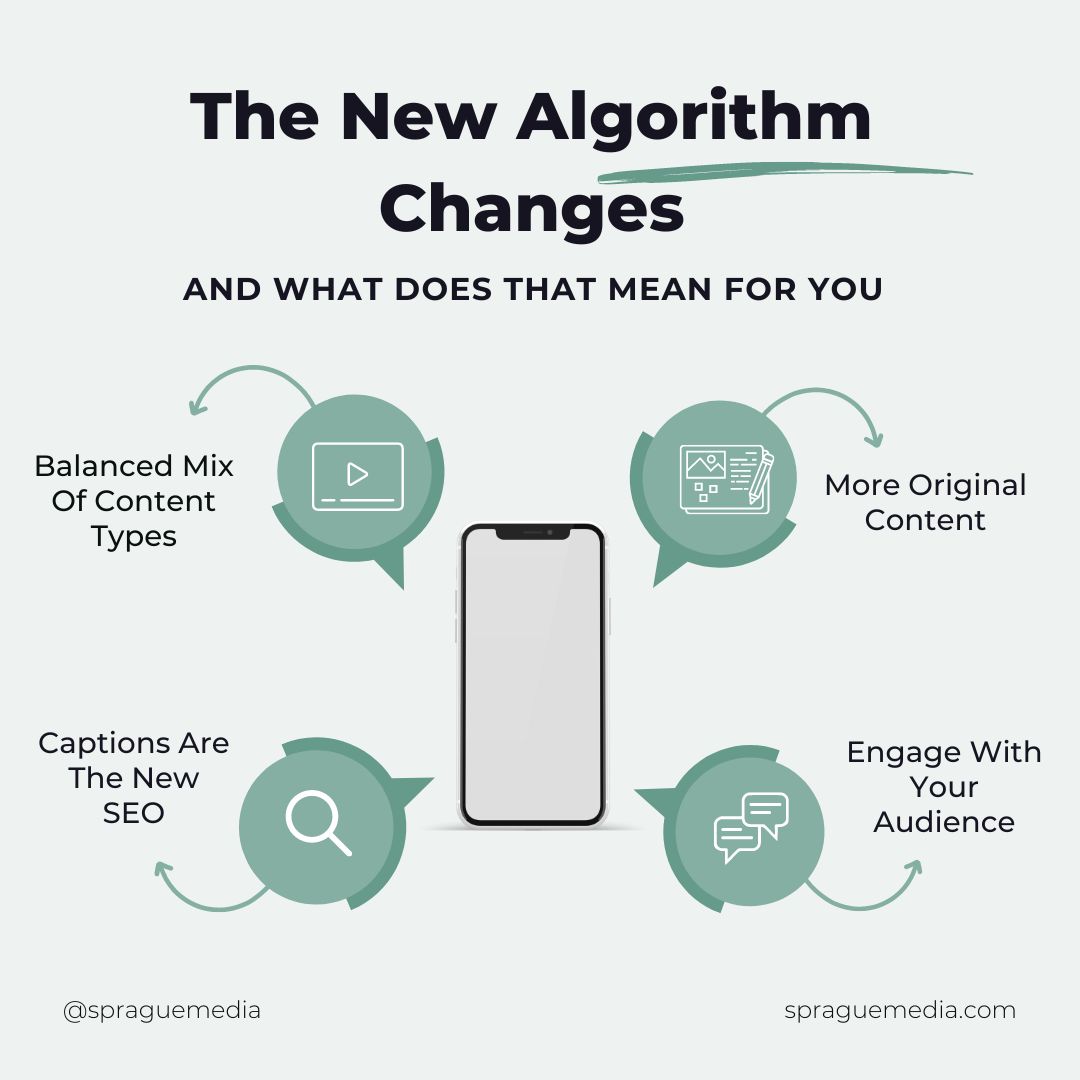 Marketers: We finally know what's working!🥳🎉
Meta: I don't like the sound of it.
*Changes the Algorithm*

Let us know what you think of it!

#organicmarketing #paidads #contentcreation #spraguemedia