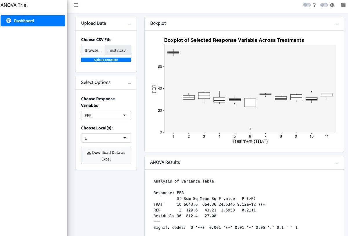 For repetitive tasks, people suggest writing a function. I'm loving embedding those functions into R Shiny apps to speed up my analyses and reports of both individual (anova) and multi-location (meta-analysis) fungicide trials! #PlantDisease #DataScience #RStats #ShinyApps