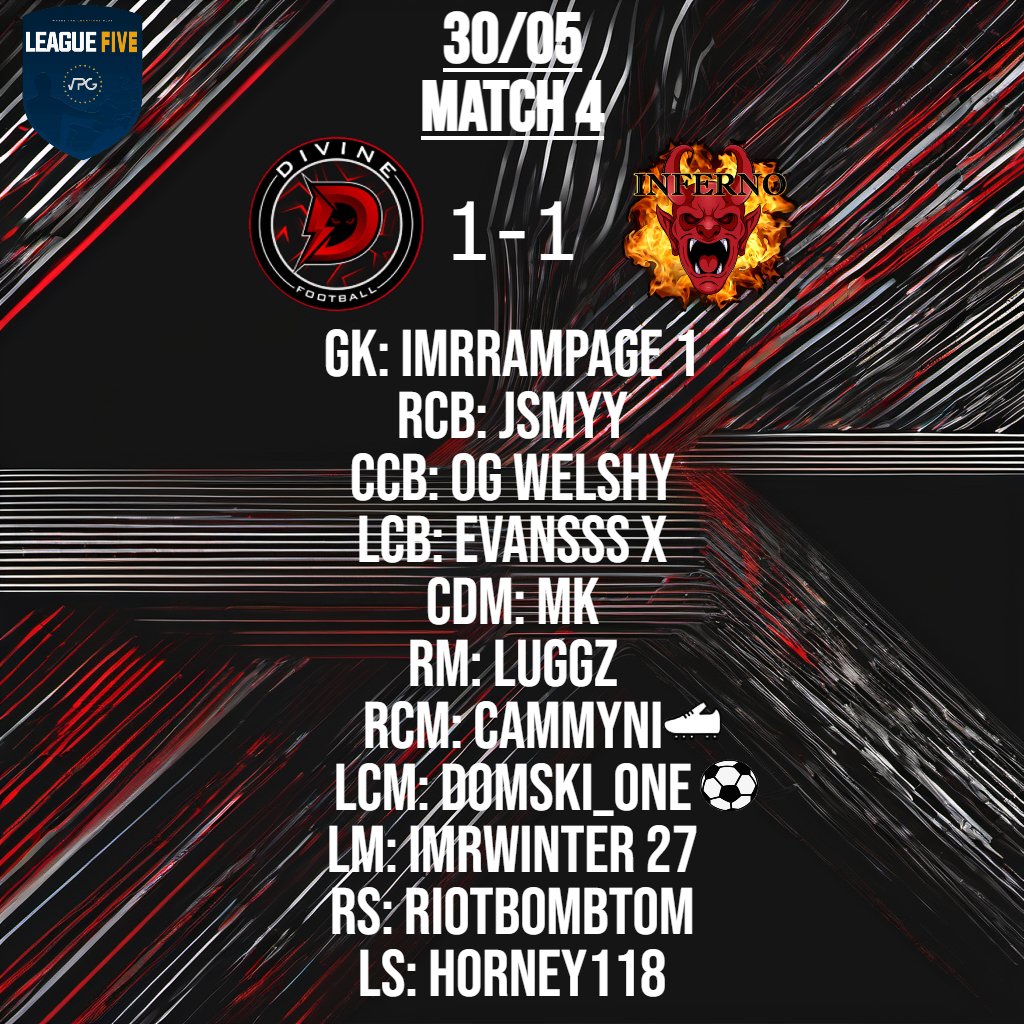 Only 2 games tonight due to some defaults! No losses tonight onwards we go to next week! #VPG #DivineFootball #UpTheDivine