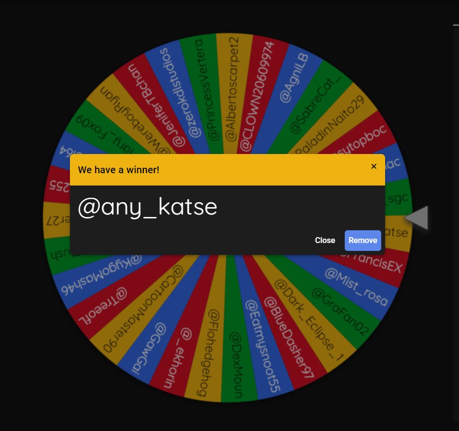 Poshowo's tweet image. CONGRATS @any_katse :DDD !!!✨🎉

you won the art raffle 

thanks to all who participated &amp;lt;3