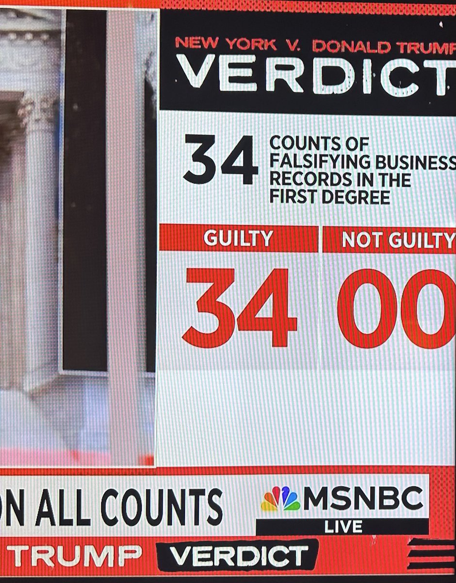 Guilty On All Counts! #TeamCohen
