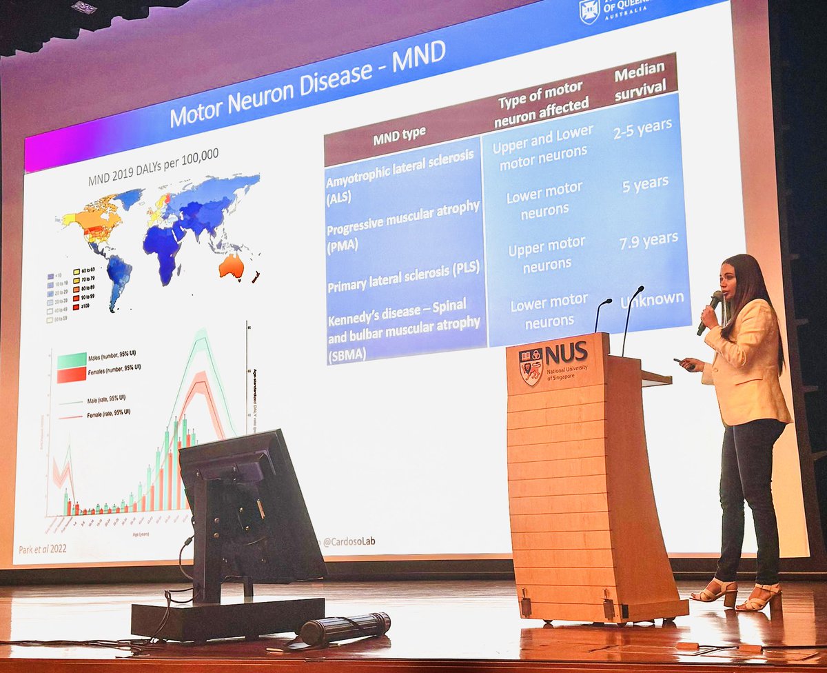 DrFeCardoso's tweet photo. 🕷️🐍 Had a fantastic time catching up with fellow toxinologists at the IST World Congress in Singapore! 👏 Congrats to @CardosoLab postdoc Jessica for winning the award for best ECR talk! @IMBatUQ @ToxinTalks @PeigneurSteve @LuddeckeTim @MatyasBittenb 
@anaturalist
@anemonegoddess
@SpecSpiderVenom 
@evolriffs