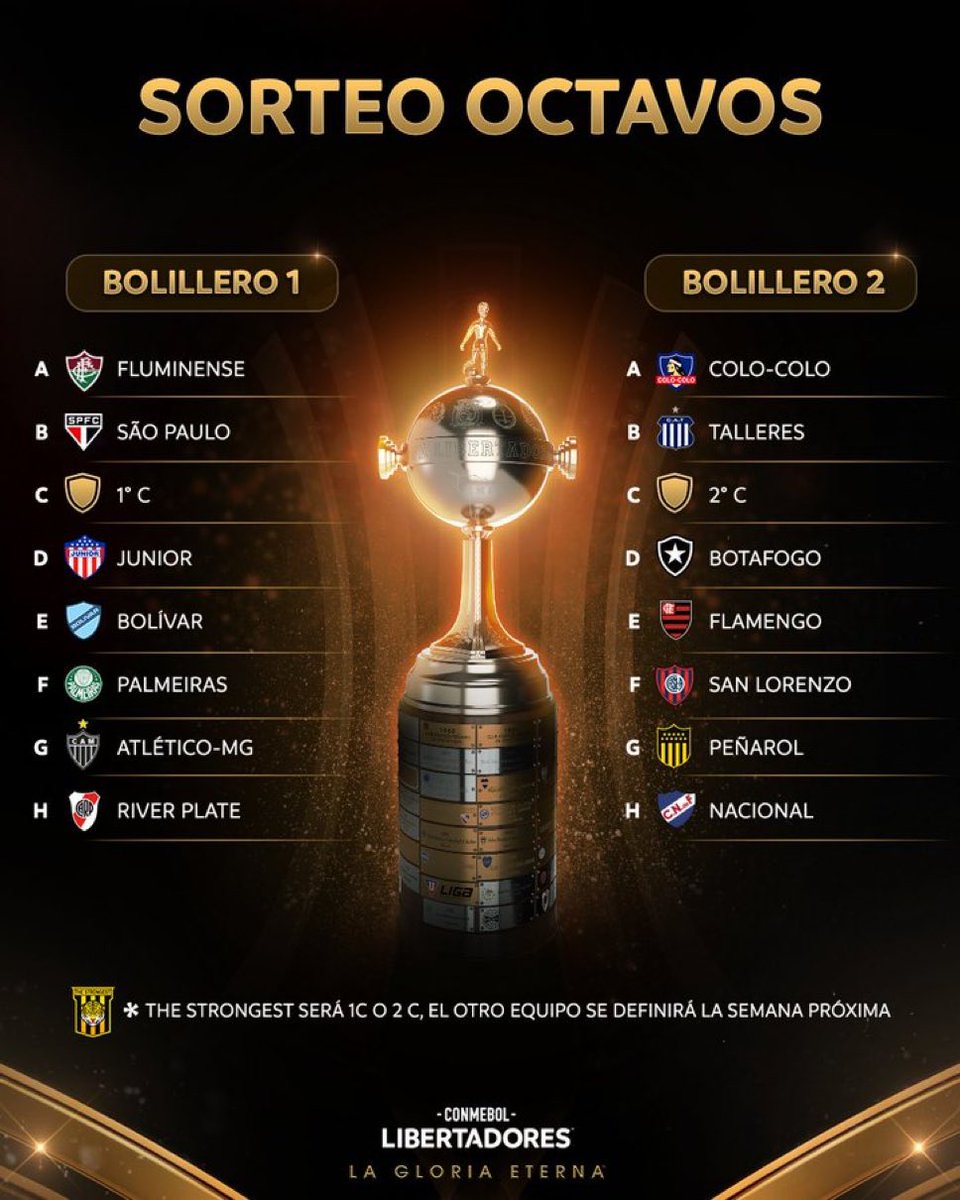 El lunes sorteo de los 8vos #CopaLibertadores