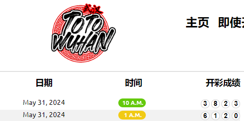 konten88ofc's tweet photo. ⭐️TANGGAL 31-05-2024⭐️
RESULT PASARAN TOTO WUHAN 3823 SAHH !! 📣
SELAMAT UNTUK MEMBER KAMI YANG JP💰
LINK : https://t.co/t8oDMynY5V

#slotgacor #slotgacorhariini #slotterpercaya 
#judionline #konten88 #rtphariini #viralindo https://t.co/e4rExEJcaF
