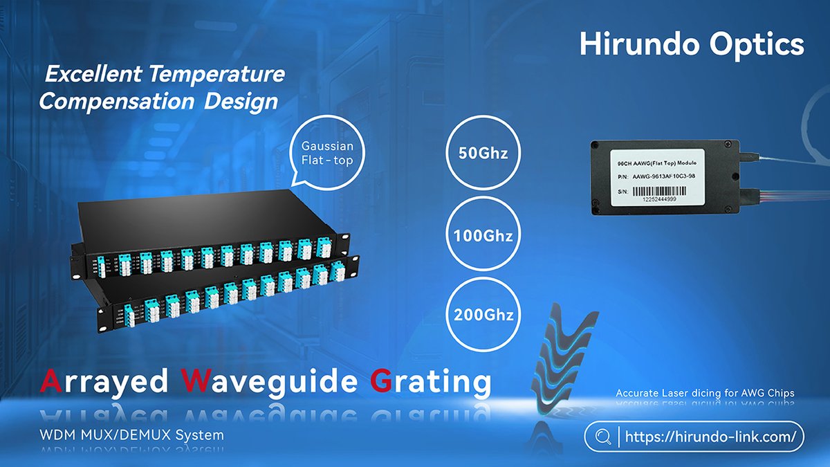 HirundoOptics's tweet photo. The Arrayed Waveguide Grating (AWG) has several key features that make it useful in optical communication networks:

1. Wavelength Selectivity
2. Low Insertion Loss
3. High Channel Count
4. Compact Size
5.Low crosstalk https://t.co/Ebuu27km9J