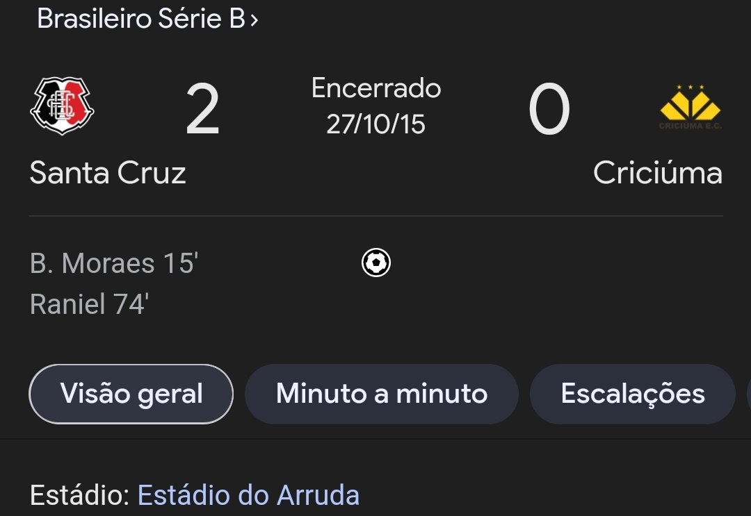 Dia 68: SANTA CRUZ x Criciúma🐍🇾🇪