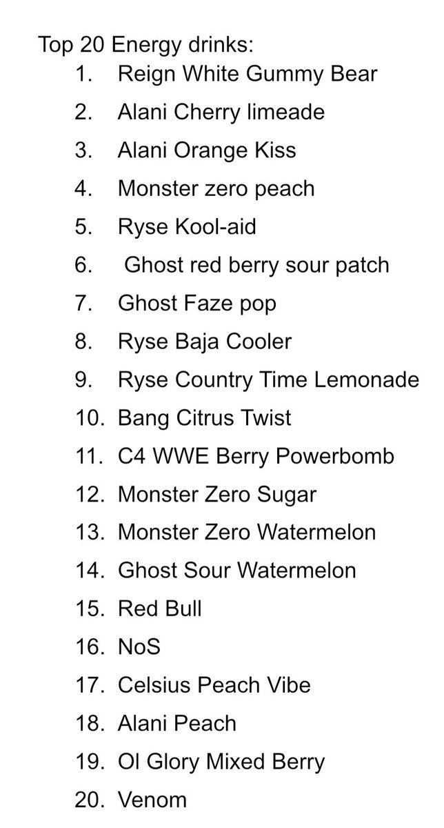 mgooch_5's tweet image. I present, the Definitive @Below500Pod Energy Drink Power rankings: