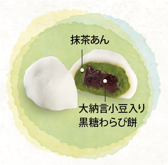 chikara_hrsm's tweet photo. 【新商品‼️】
6月の季節の生和菓子として「広島わらび餅大福」を販売いたします。

大納言小豆を混ぜ込んだ黒糖わらび餅を抹茶あんで包み込み、さらにお餅で筒産んだ一品。
黒糖のコクと抹茶のほろ苦さが程よく調和しスッキリとした味わいとなっています。

販売期間：6月１日〜３０日 https://t.co/TuVUVZFEPh