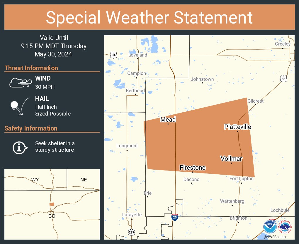 A special weather statement has been issued for Firestone CO, Mead CO and  Platteville CO until 9:15 PM MDT #COwx
