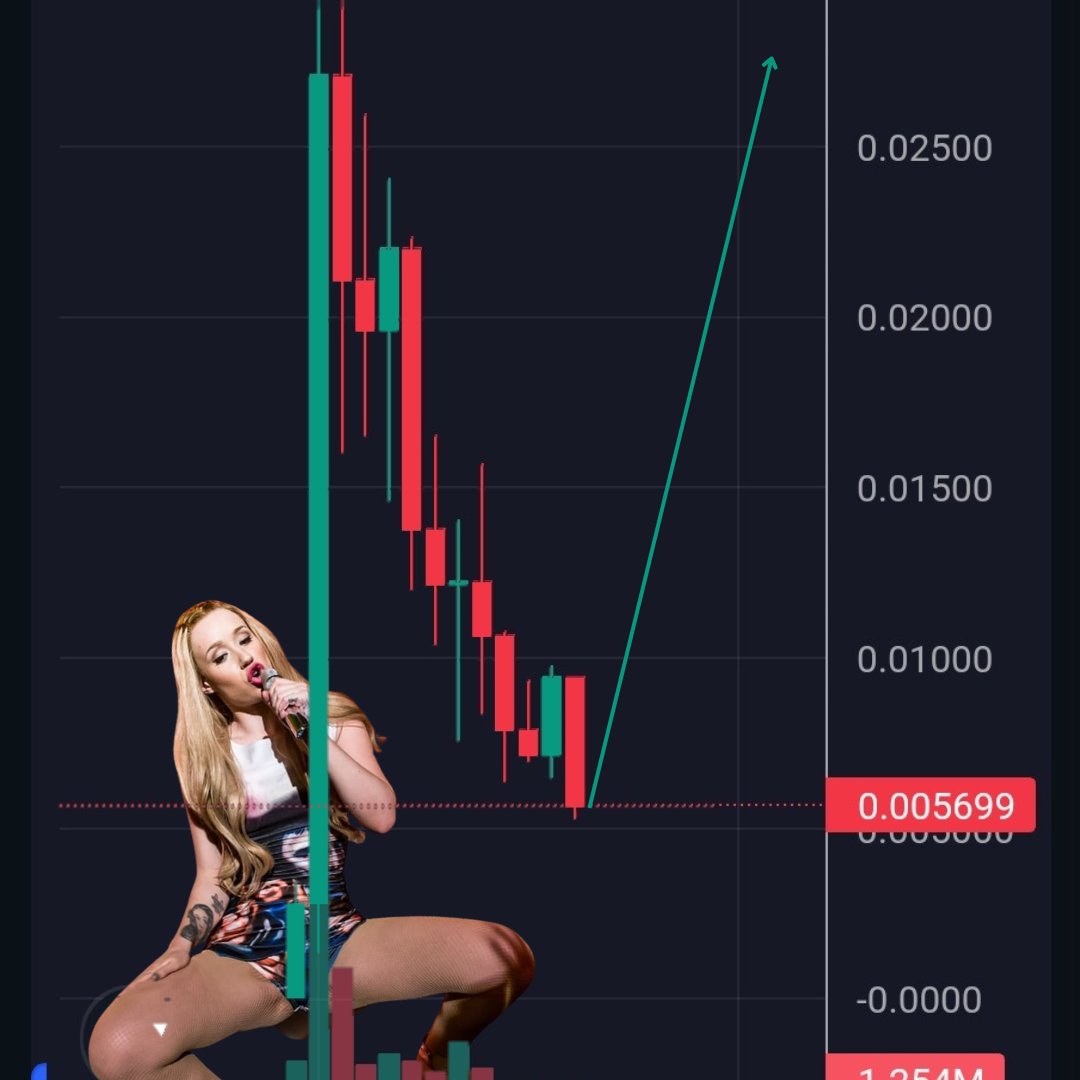 <a href="/LilMoonLambo/">LilMoonLambo</a> The dip for before the rip 🚀🚀🚀🚀 dont fade $MOTHER <a href="/IGGYAZALEA/">IGGY AZALEA</a> 

dextools.io/app/en/solana/…