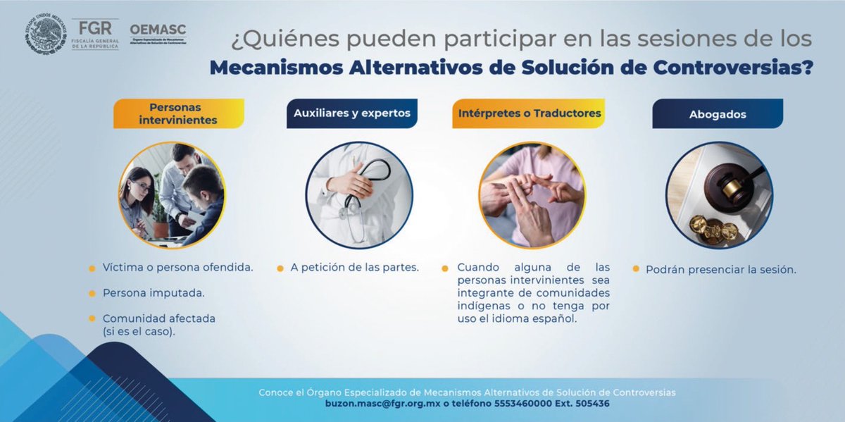#Infórmate quiénes pueden participar en las sesiones de Mecanismos Alternativos de Solución de Controversias #MASC. fgr.org.mx/swb/FGR/OEMASC