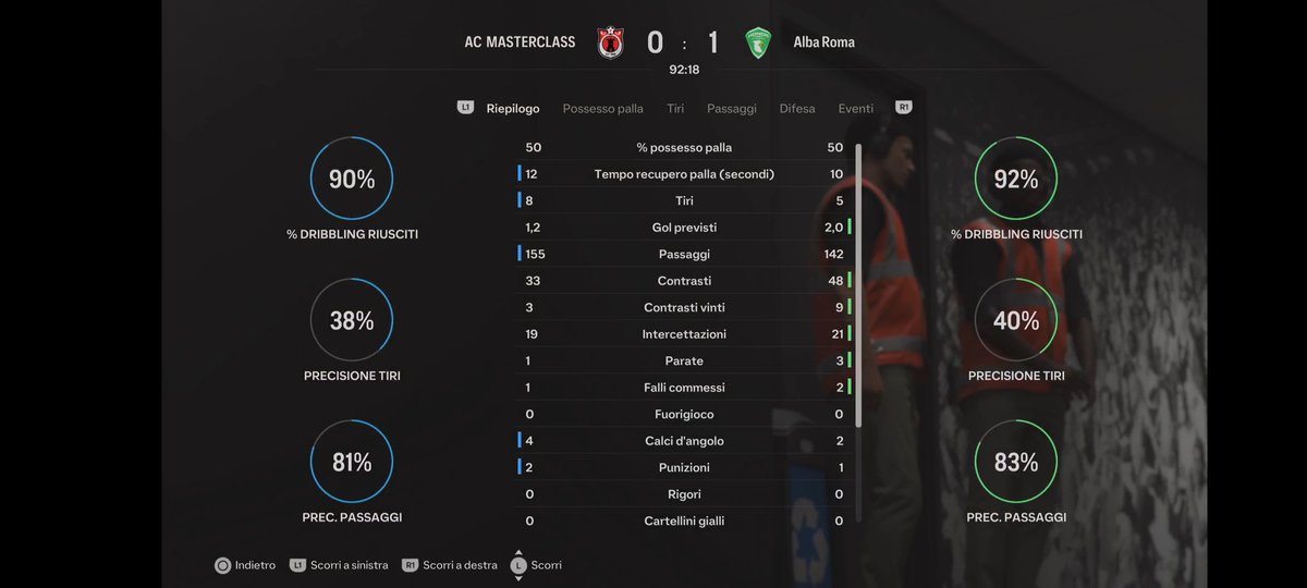 Partita di sacrificio...
Si va in semifinale Eludo!