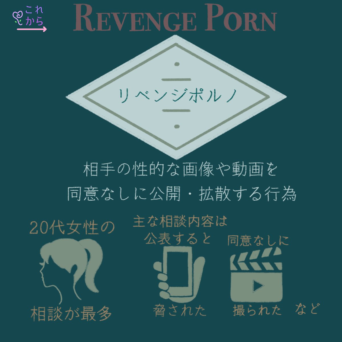 KorekaraP's tweet photo. 【#リベンジポルノ の被害にあっていませんか？】
警察の報告によると、「同意なしに動画を取られてしまった…」「公表すると脅さ���ている…」といった女性からの被害の訴えが多くありました。
リベンジポルノは #性暴力 であり #犯罪 です。
よければ私たちにお話しくださいませんか？ https://t.co/AtutwwtWuq