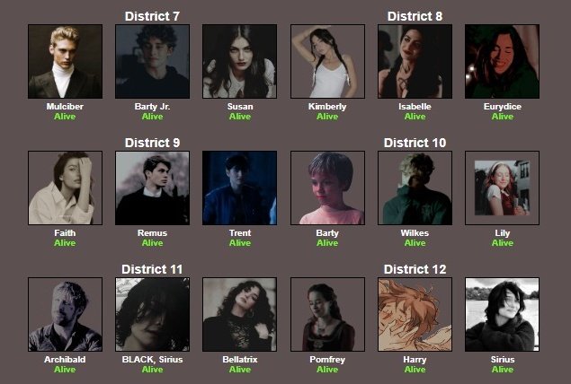 Welcome, welcome, welcome. 

Happy Hunger Games! May the odds be ever in your favor.