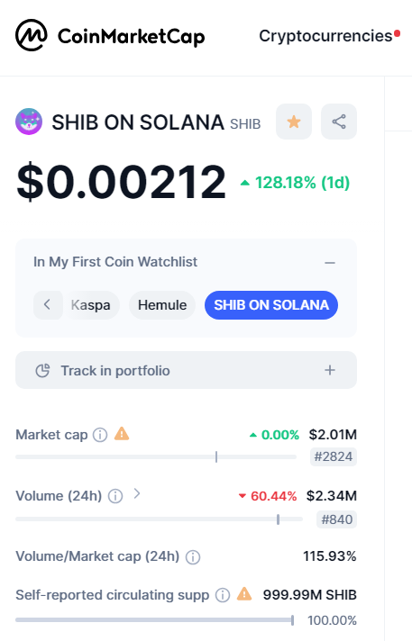 <a href="/mrpunkdoteth/">Mrpunk.eth</a> Should do it on the blockchain !  SHIB on SOL top gainer on CMC .  We are on fire ! #CRYPTO #CryptoNews #cryptocurrencies #Memes #DYOR #1000xgem #100x #1000x #bullrun #Bullrun2024 #bullmarket #bullish #investing #SHIBONSOL
<a href="/shibonsola/">The Cooler, FASTER, SHIB</a>
<a href="/1goonrich/">Quasar.Exe</a>
<a href="/ShibArmy/">SHIBArmy</a>
<a href="/ShibInformer/">SHIB INFORMER</a>