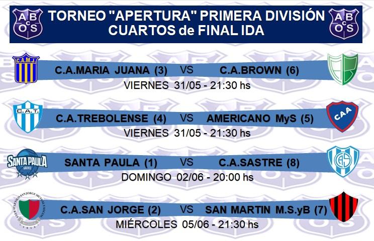 OESTE SANTAFESINO - APERTURA -
Así se inician los Cuartos de Final