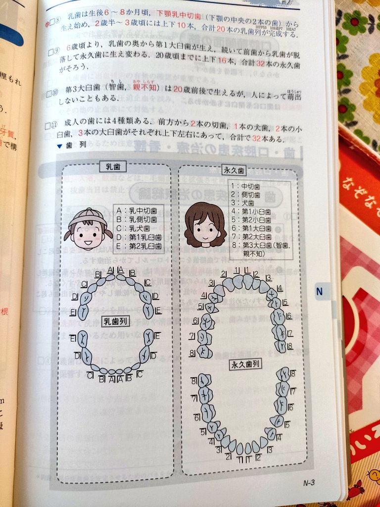 レビューブック