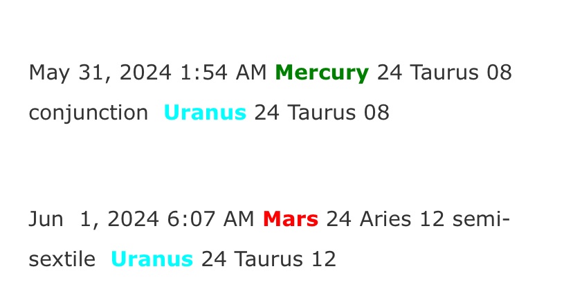 KristyBelich's tweet image. Trump’s midheaven point (MC) is at the 24th degree of #taurus &amp;amp; by transit Uranus is at 24 degrees as well as Mercury on the approach to an exact conjunction on the 31st :

Emphemeris Data #cafeastrology 

 cafeastrology.com/2024-astrologi…