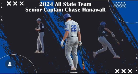 I am honored to have been selected for the CCC All-Conference team, as well as the CT All State Team!  Would not have happened if not for my great coaches and teammates…a huge thank you to them!