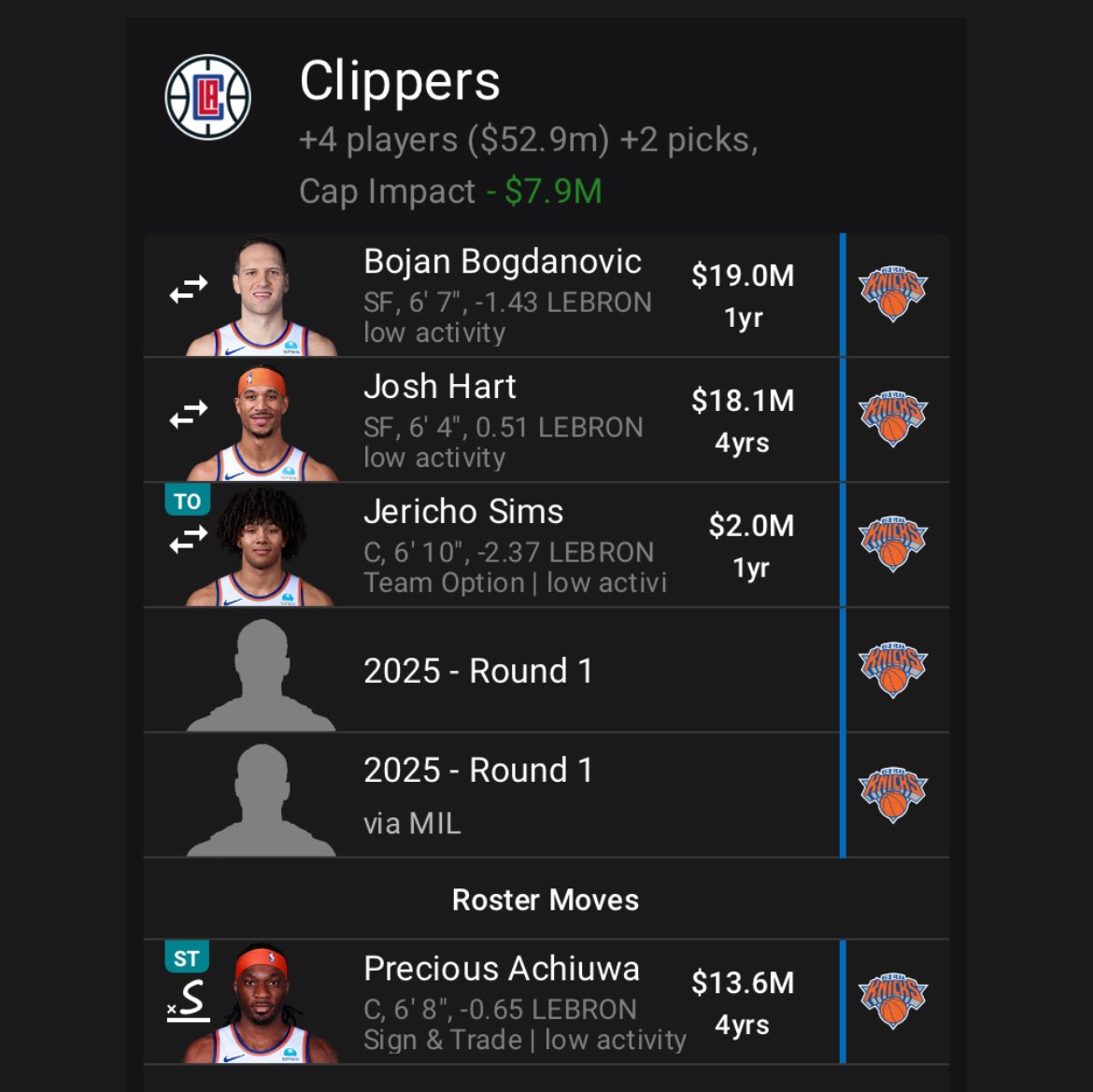AverageJoe2022A's tweet photo. @LeGoatedOne This is my proposal!! Knicks trio of Brunson, Kawhi &amp; Randle . Clippers get reliable pieces to surround Harden and PG ( and a couple picks in Next years loaded draft)! https://t.co/IEj7YA27VN