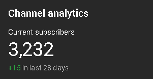 Normally sub count dont matter to me but do appreciate people for subscribing. Most of the content I<a href="/tag/newprofilepic"class="tags"><span>#newprofilepic</span></a>