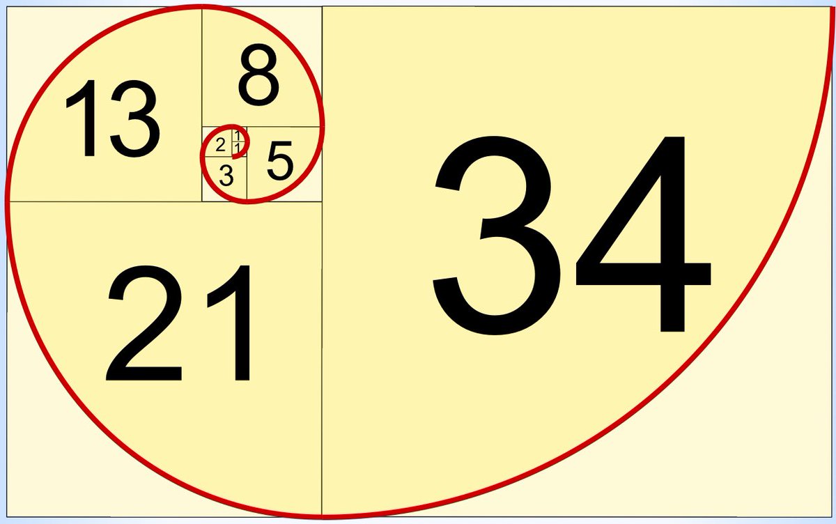 babe wake up, the ninth fibonacci number is trending on twitter