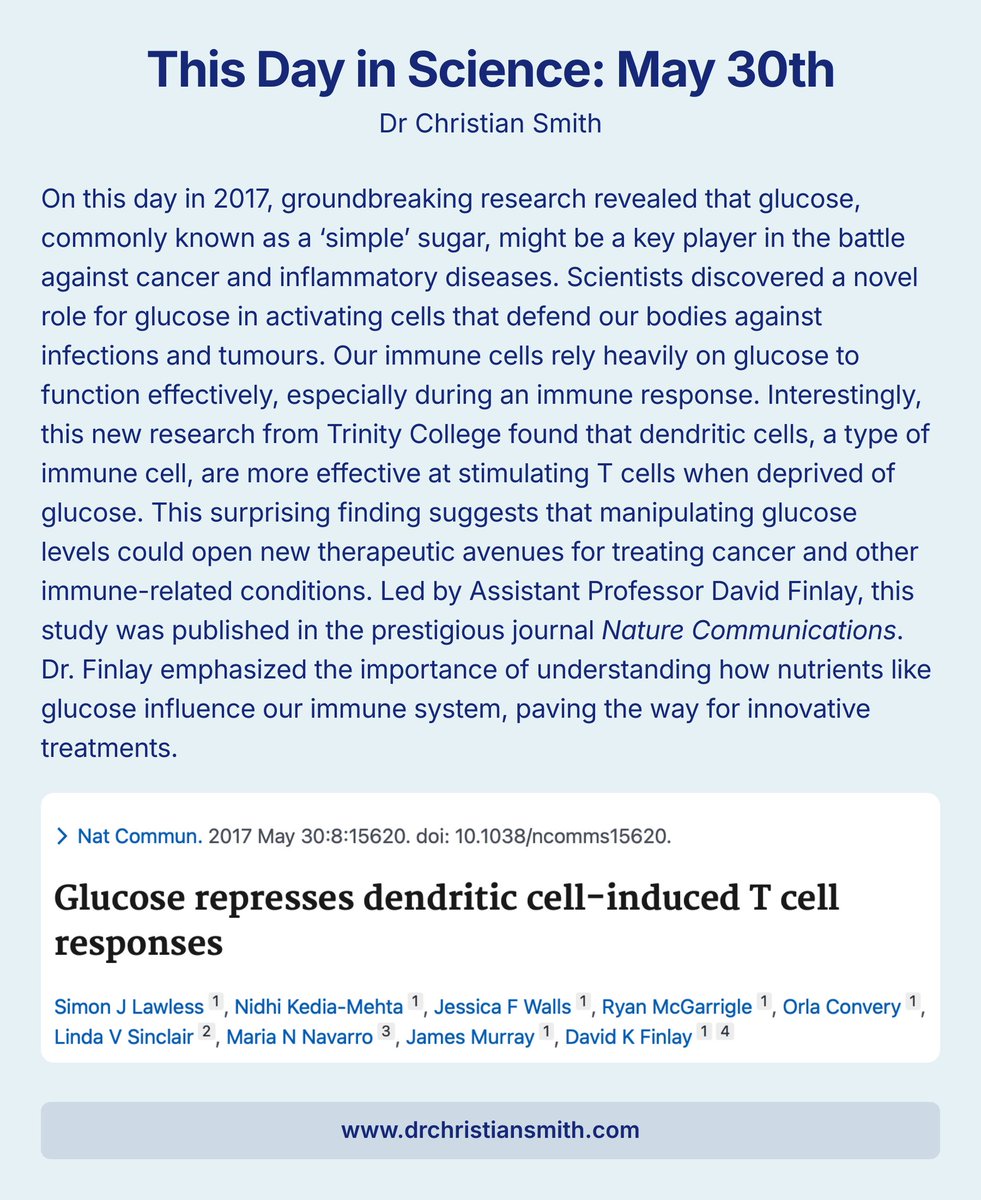 On #thisDayInScience in 2017, scientists published a study showing that glucose, a ‘simple’ sugar, plays a crucial role in #cancer and inflammatory disease treatment. When glucose-starved, dendritic cells showed improved stimulation of T cells, opening new therapeutic avenues.