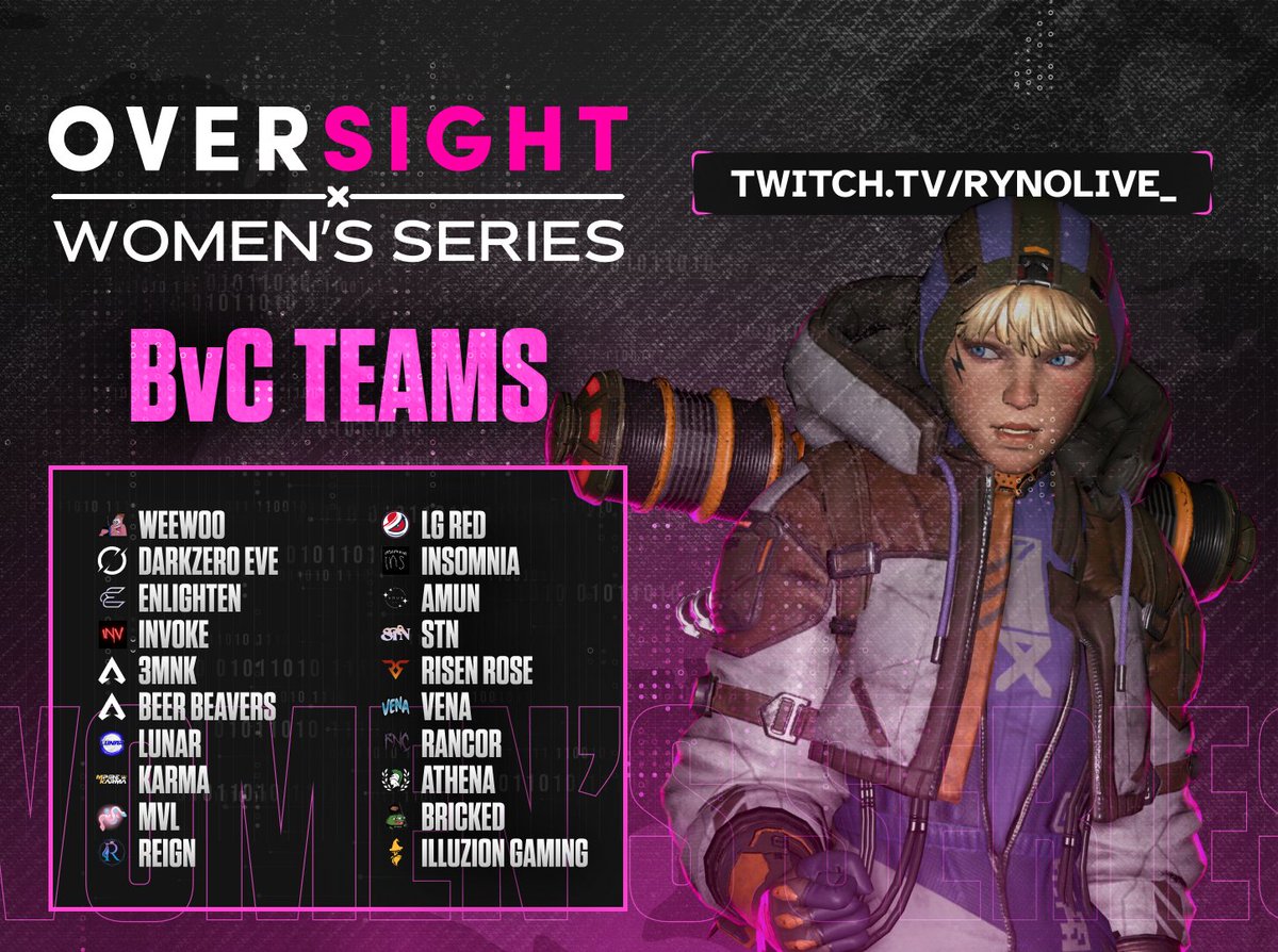 Oversight Esports (@oversightesport) on Twitter photo We are live with the last game for the 2nd round of Oversight Women's Series matches!
Huge shoutout to <a href="/RynoLive_/">MPIRE RynoLive</a> for the main broadcast today 👊 We are live with the last game for the 2nd round of Oversight Women's Series matches!
Huge shoutout to <a href="/RynoLive_/">MPIRE RynoLive</a> for the main broadcast today 👊