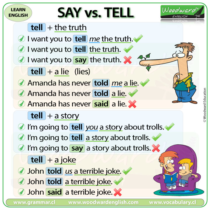🟣 SAY vs. TELL 🟣
TELL + the truth
TELL + a lie
TELL + a story
TELL + a joke

See our complete English lesson about SAY vs. TELL:
woodwardenglish.com/lesson/say-vs-…

#LearnEnglish #SpeakEnglish #ESOL #EnglishTeacher #TellTheTruth #TellALie #EnglishGrammar #EnglishVocabulary