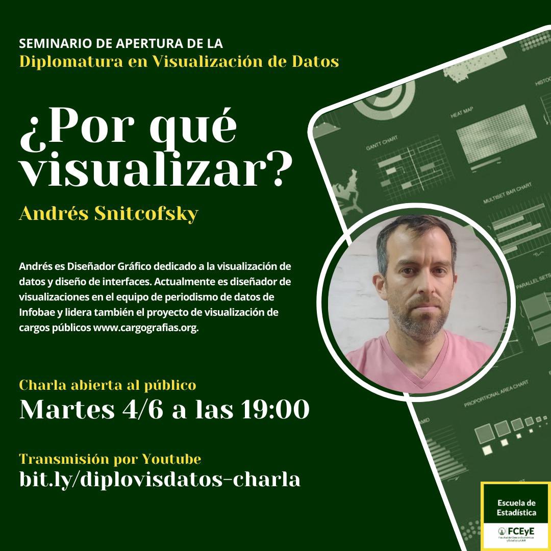 Escuela de Estadística - UNR tweet media