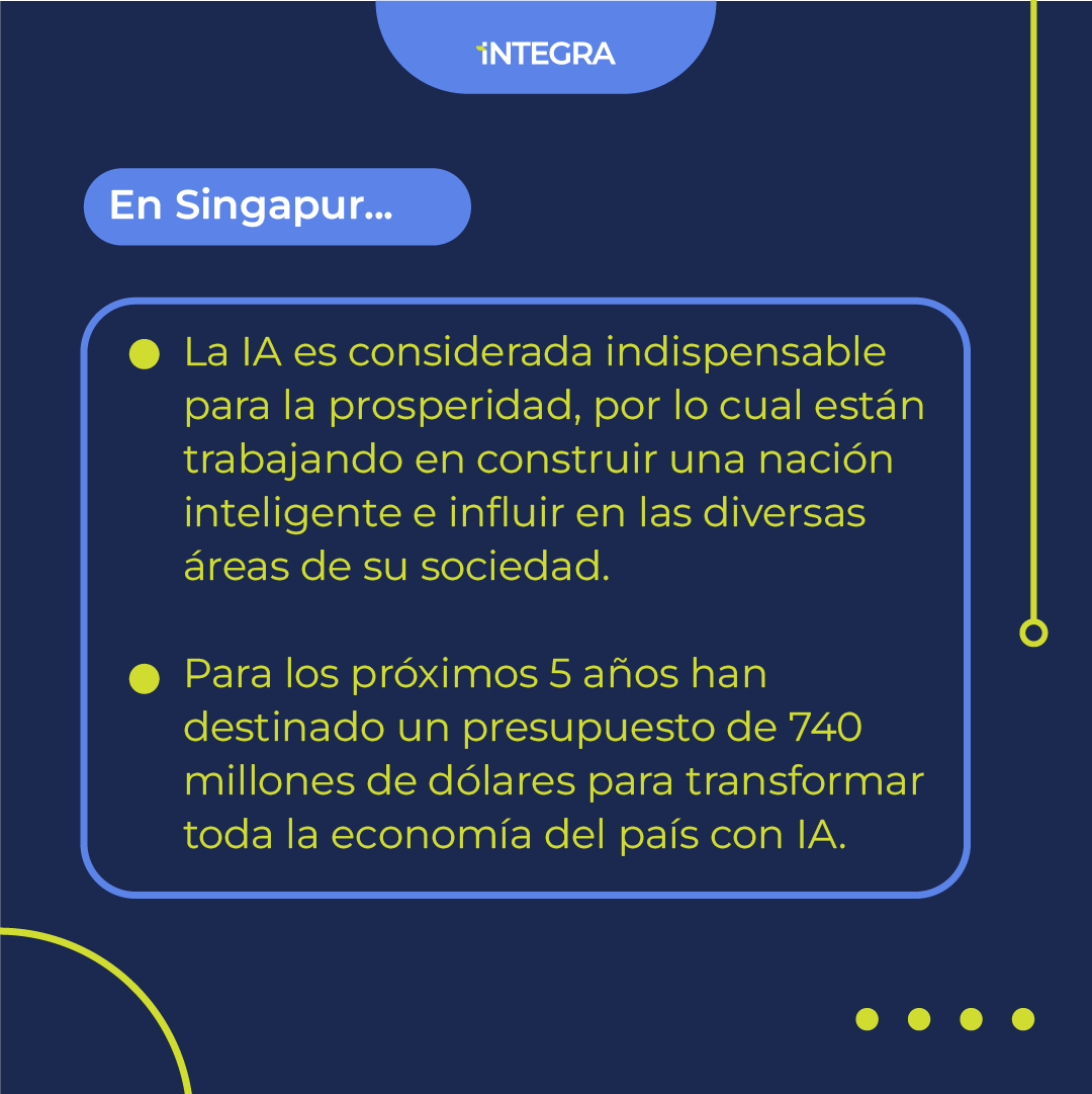 Integra_Int's tweet photo. 🤖📊Si te fijas, el componente clave en países como Singapur siempre es la tecnología, inteligencia artificial y ciencias de datos. 

Los gobiernos, poco a poco, se están dando cuenta que la digitalización de sus procesos después del 2020 es una realidad que deben adoptar. https://t.co/7a5ja81PW5