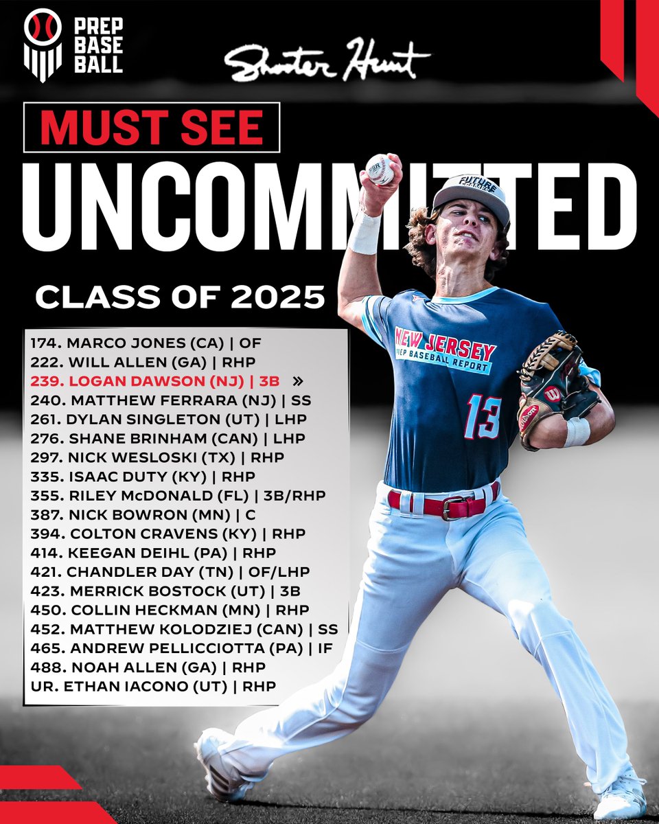 Looking for UNCOMMITTED ‘25s❓ Check out my must-see names to kickoff the summer recruiting period: 👀👇👀👇👀👇 @PBR_Uncommitted || @prepbaseball