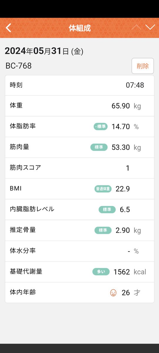 DDRダイエットがやばい！！！
ついに体脂肪率が標準マイナスになった😭😭😭