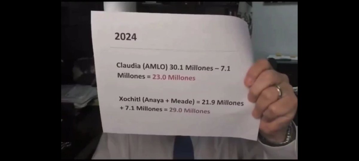 TheFakeCorrupto's tweet image. Esta es la cronología del triunfo por parte de @XochitlGalvez el próximo #2DJ