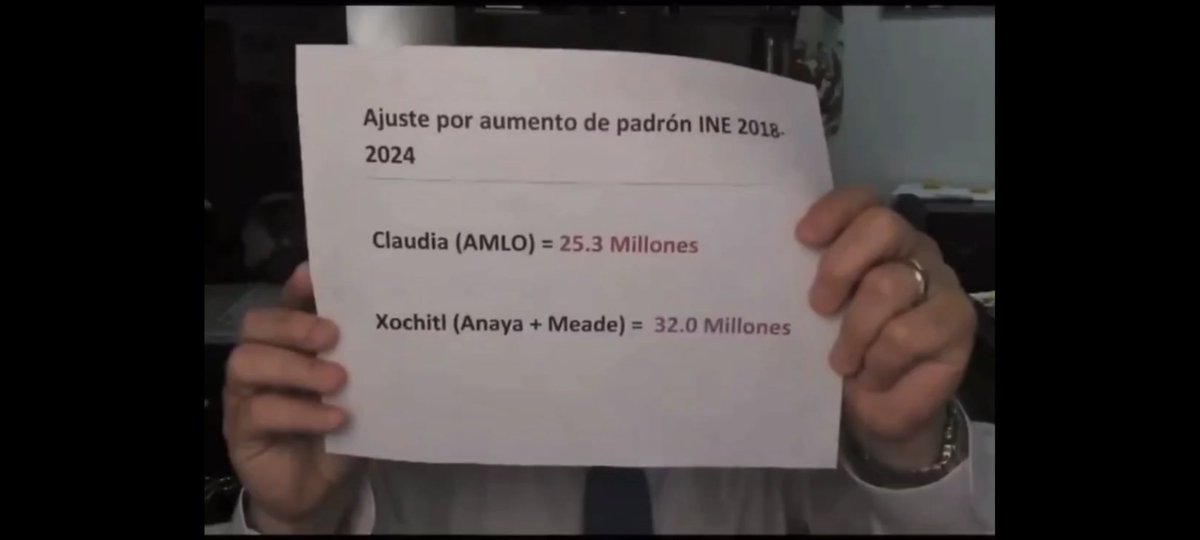 TheFakeCorrupto's tweet image. Esta es la cronología del triunfo por parte de @XochitlGalvez el próximo #2DJ