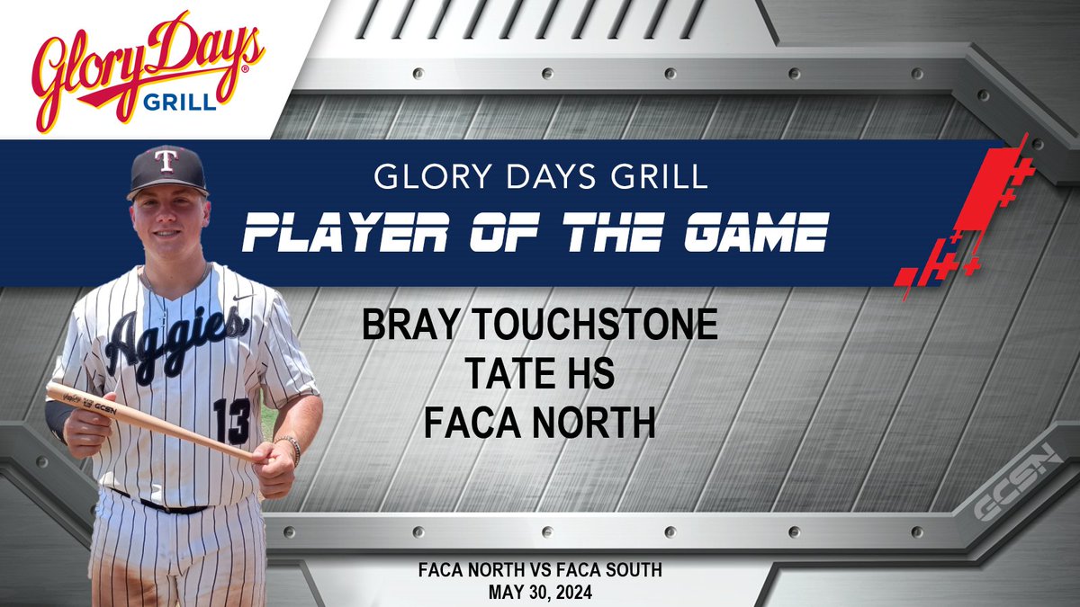 GulfCoastSportsNetwork (@gcsnbroadcasts) on Twitter photo Gulf Coast Sports Network would like to congratulate Bray Touchstone for being named the Glory Days Player of the Game on our May 30, 2024 broadcast at the FACA State All-Star Games! Full replay on our YT channel! <a href="/BrayTouchstone/">Bray Touchstone</a> <a href="/GCSCbaseball/">Gulf Coast Baseball</a> <a href="/Andy_Villamarzo/">Andy Villamarzo</a> #hsbaseball Gulf Coast Sports Network would like to congratulate Bray Touchstone for being named the Glory Days Player of the Game on our May 30, 2024 broadcast at the FACA State All-Star Games! Full replay on our YT channel! <a href="/BrayTouchstone/">Bray Touchstone</a> <a href="/GCSCbaseball/">Gulf Coast Baseball</a> <a href="/Andy_Villamarzo/">Andy Villamarzo</a> #hsbaseball