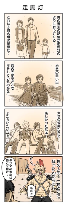 #今月描いた絵を晒す    
5月の4コマハイライトです 