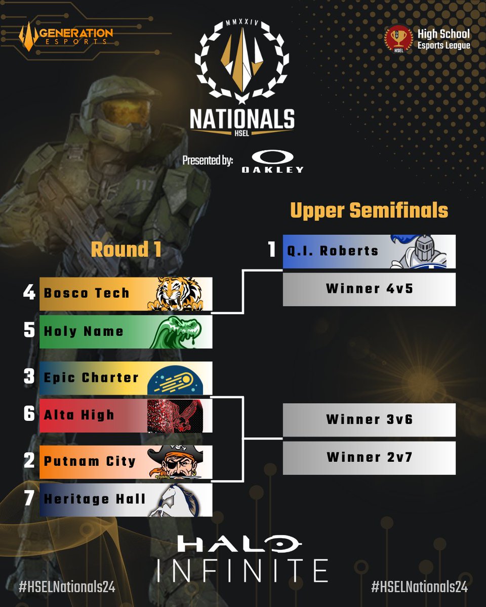 Good luck to the #Halo Infinite Teams competing this weekend in the Online #HSELNationals24 presented by <a href="/oakley/">Oakley</a>!

😇Halo Upper Semifinals Stream
⌚: Friday May 31 - 6:00 P.M. CT
🔗: Twitch.tv/EsportsU
