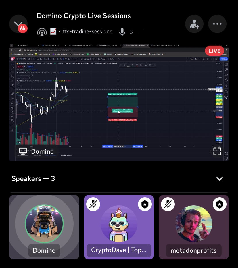 Live session currently happening in <a href="/TopTierSignals/">Top Tier Signals</a> discord server 
discord.gg/toptiersignals

Be a part!!
It's FREE

#trump #crypto #tradingstrategy #trading
