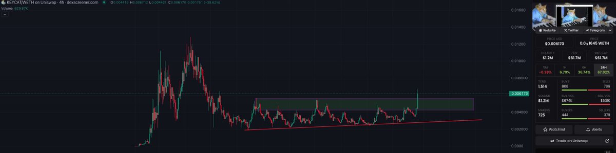 Don Shotta 🤙🏾 tweet media