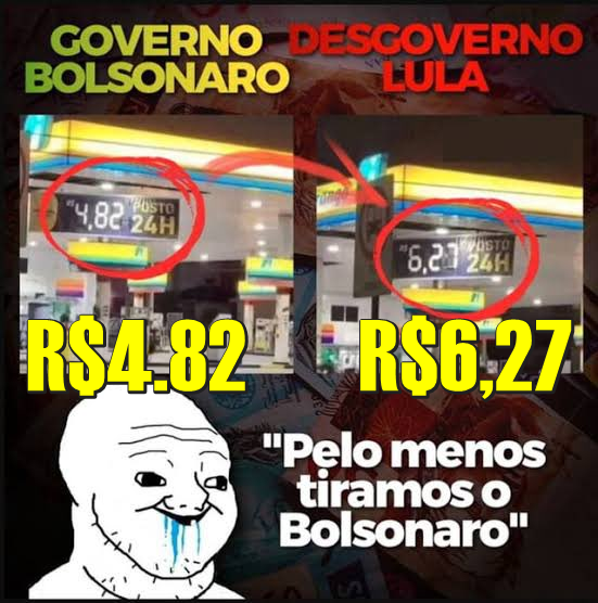 Gasolina governo Lula: R$ 6,72
Gasolina governo Bolsonaro: R$ 4,27