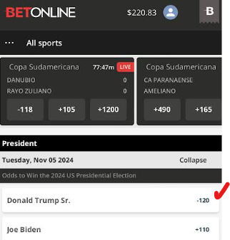 pdonnici's tweet photo. Wow--we're less than 24 hours after @DonaldTrump  Conviction, and BetOnline still has him as favorite for winning POTUS. https://t.co/6RZtjhoRpa