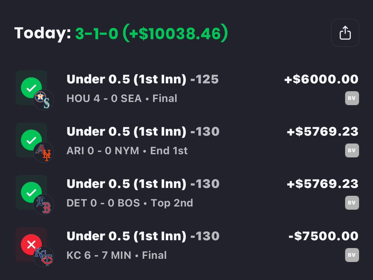 Cash for $10,000 giving away $1,000 of it to somebody that likes &amp; RT’s this post❤️🫰

My best bet’s / exclusive POTD went 3-1 today ☢️‼️ time to give a little of it back🚨

AGTG