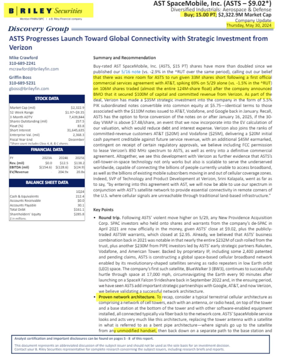 $ASTS $8.32 $ASTSW $2.65 Float 117M Short 31.6M=27% SI

CONCLUSION: Current EV of $2.15Bln grossly undervalues a business that could generate that much in adj. EBITDA in 2027E. Asymmetric risk reward with a current FV in the $15-$20 range for 100%+ return from current levels.