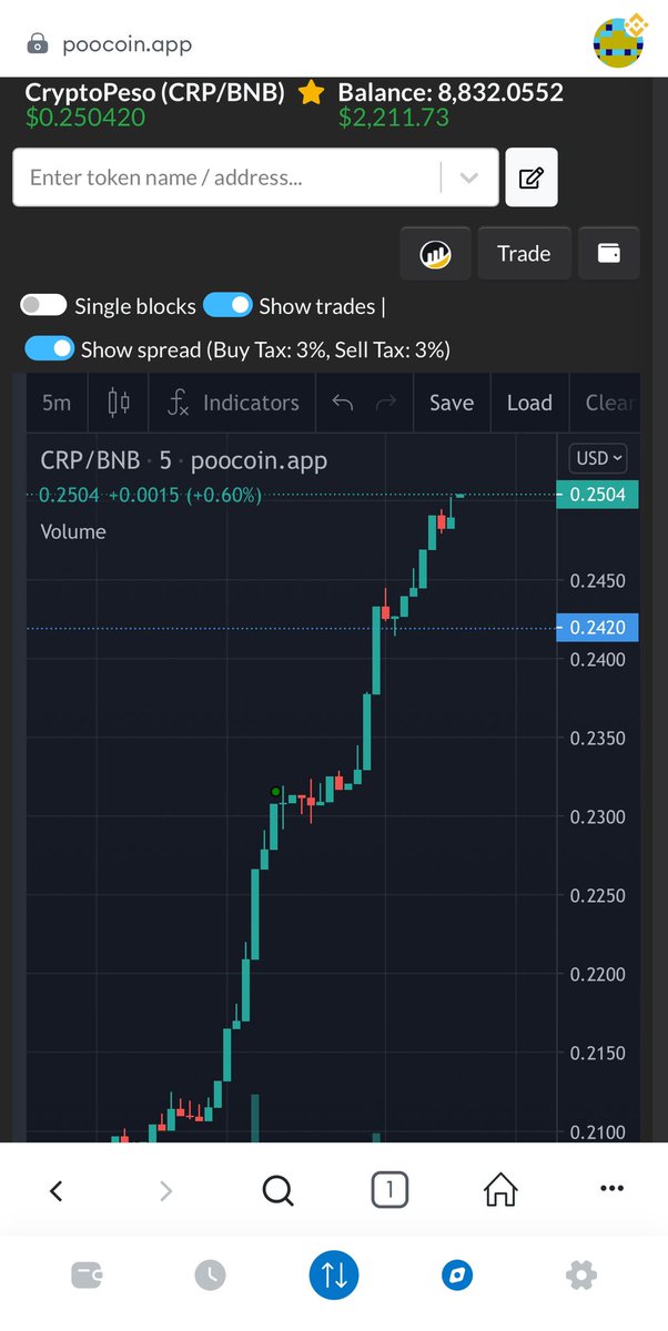 syosa1003's tweet photo. @GENTEAUDAZ @josamo1986 @CazameEsteFake CryptoPeso solo puedes ir para arriba https://t.co/mq2BnLkpqY