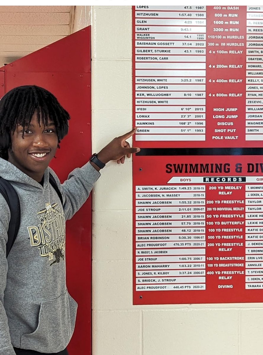 Good luck at States Dewayne!!
