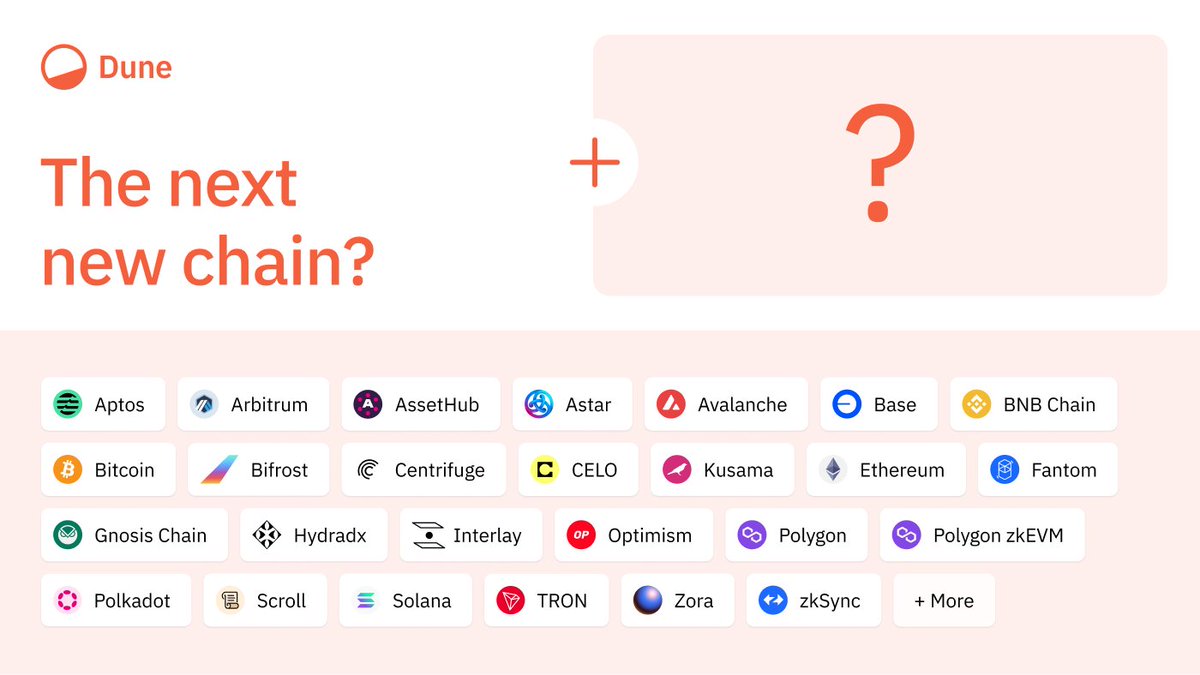 Dune | We Are Hiring! tweet media