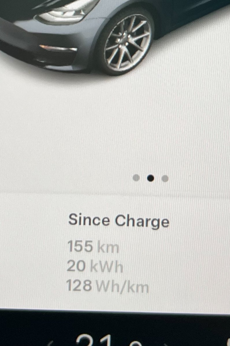 The 2023 Model 3 is crazy efficient.  I did 155km today of equal parts city streets, highway and country roads.  Some traffic, some spots at 120km/h on the highway.  All on FSD 12.3.6.  Efficiency at 128Wh/km.

I did not have the aero caps on and i have the roof rack. 🤯