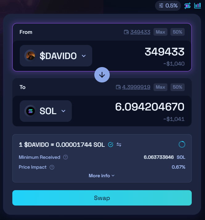 Enter the $DAVIDO airdrop campaign now x.com/davidosolana/s…